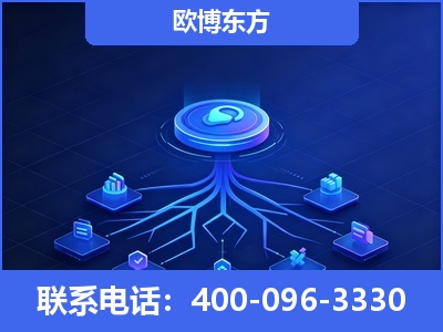 萍乡-全链豆包优化