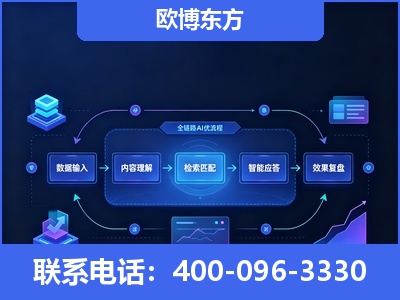 萍乡-专业deepseek优化